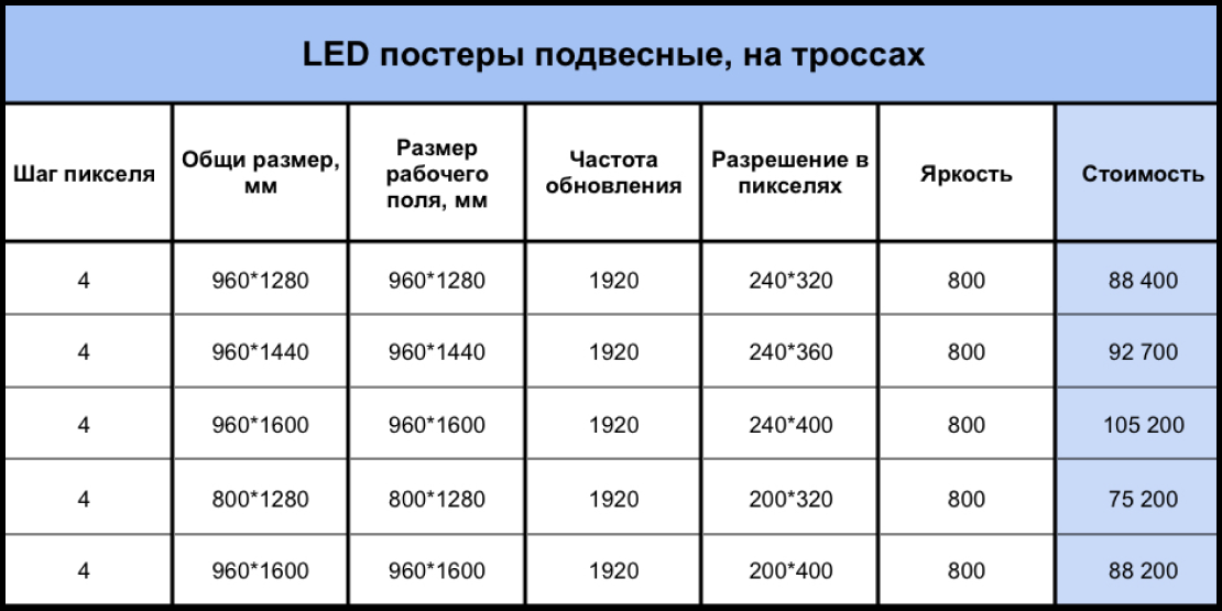 Акция