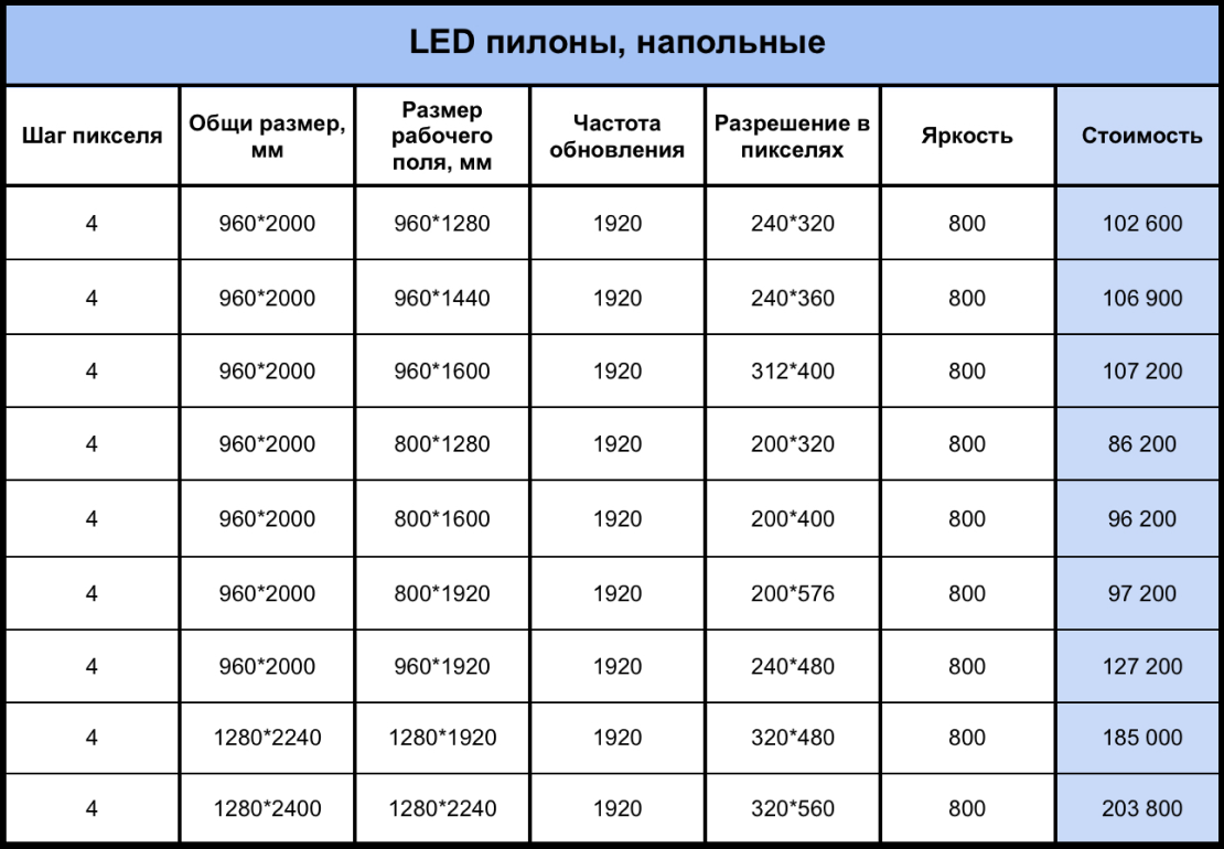 Акция